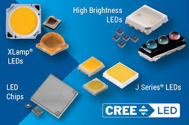 Cree Leds Products