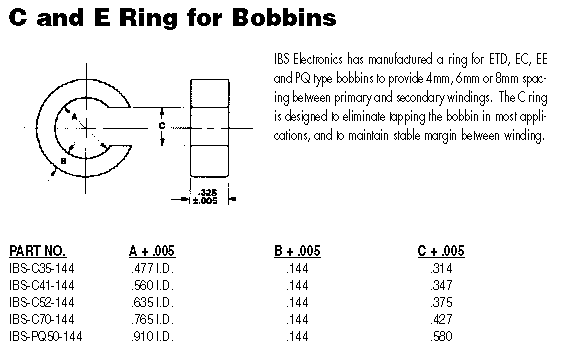 IBS Bobbins