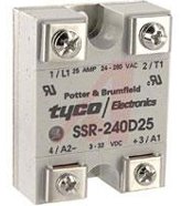 Industrial Solid State Relays