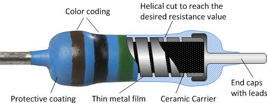 Metal oxide film resistors
