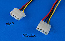 Molex Connectors Molex Interconnects