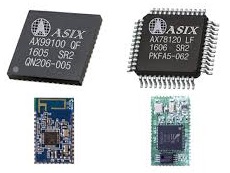 Asix Embedded Network SoC
