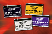 Small, versatile graphics displays from Electronic Assembly