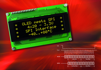OLED displays with SPI interface run on simple 3.3V supply