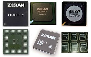 Zoran Products