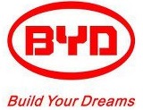 BYD Distributor IBS Electronics BYD Parts