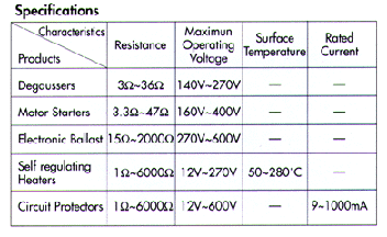 PTCRs (Positive Temperature Coefficient Resistors)-Specifications-Sincera Technology Corporation- Passive Components