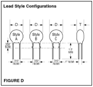 lead-style-config